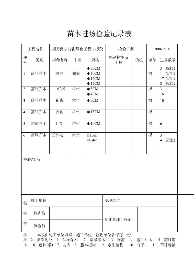 城市园林绿化工程验收表格1.doc第4页