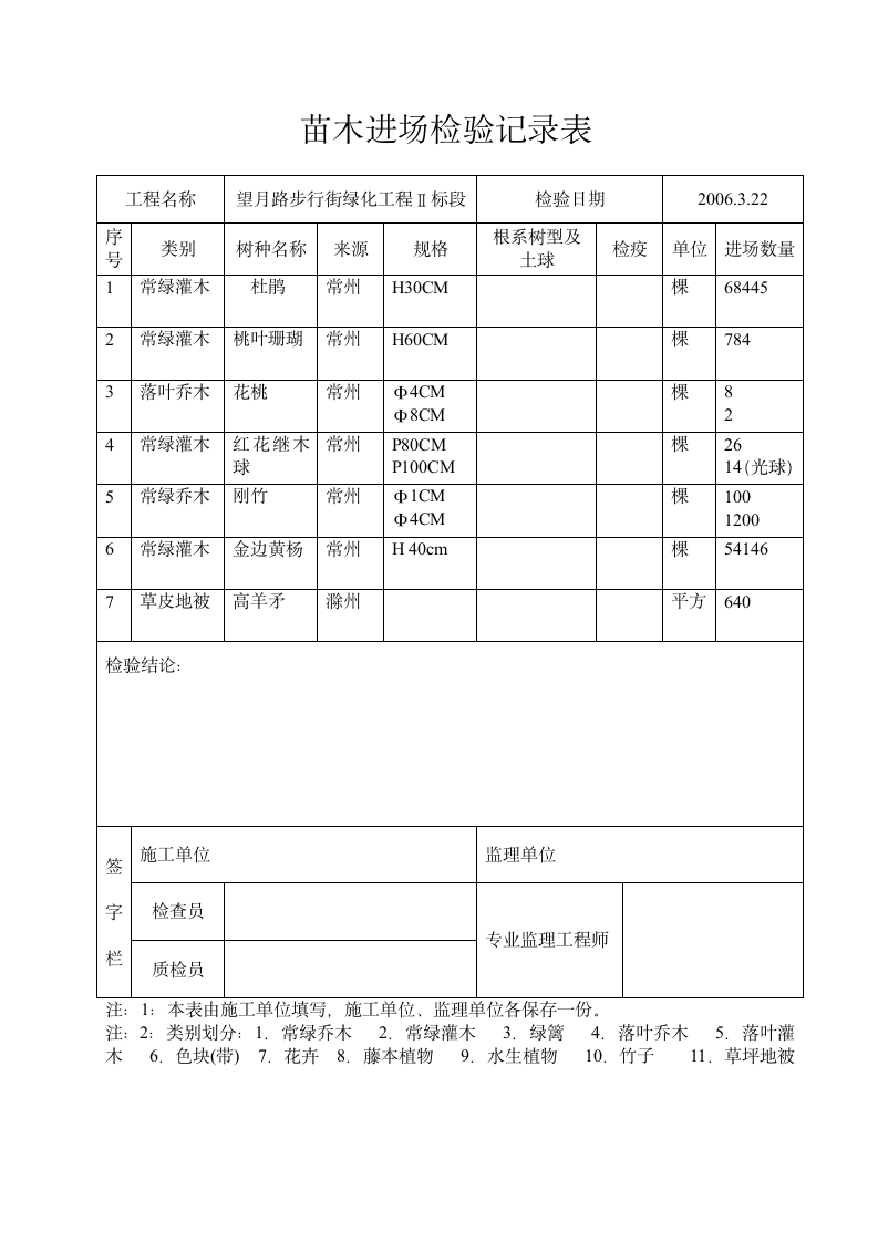 城市园林绿化工程验收表格1.doc第5页