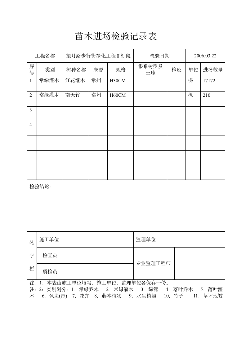 城市园林绿化工程验收表格1.doc第6页