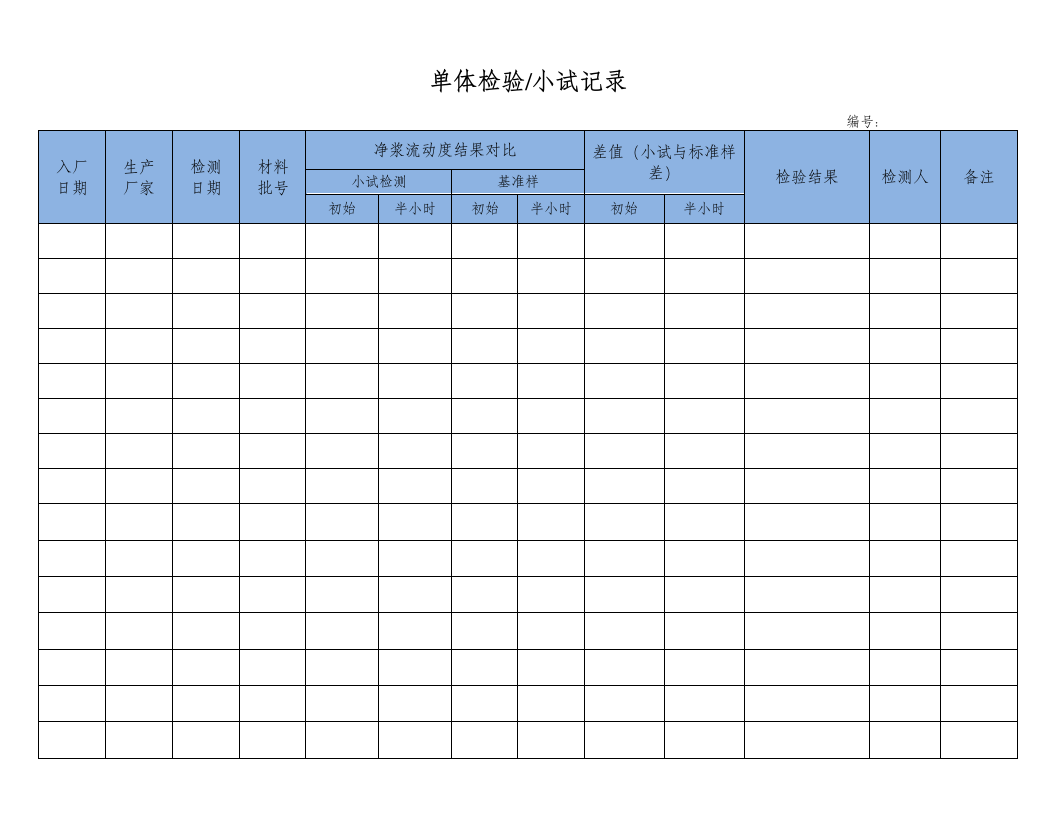 单体检验小试记录表通用模板.doc