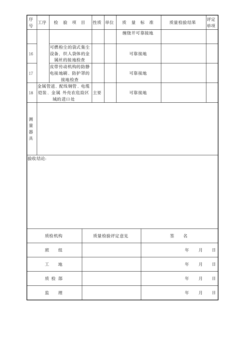 爆炸和火灾危险环境电气设备接地和接零检查表.docx第2页