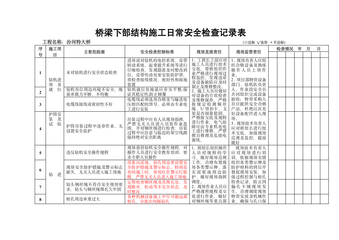 桥梁下部结构施工监理安全控制检查表.doc第3页