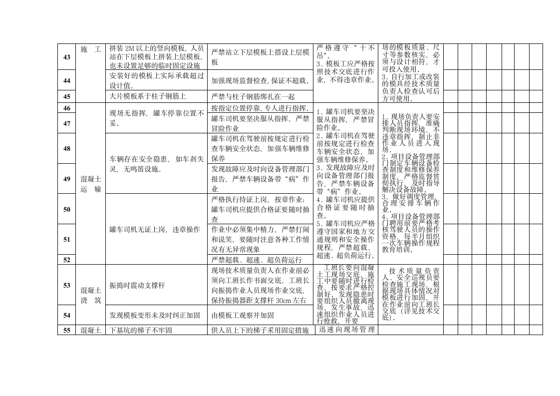 桥梁下部结构施工监理安全控制检查表.doc第7页