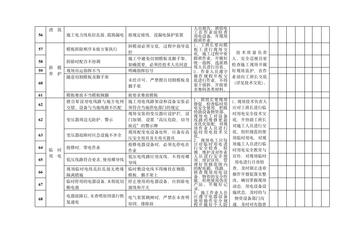 桥梁下部结构施工监理安全控制检查表.doc第8页