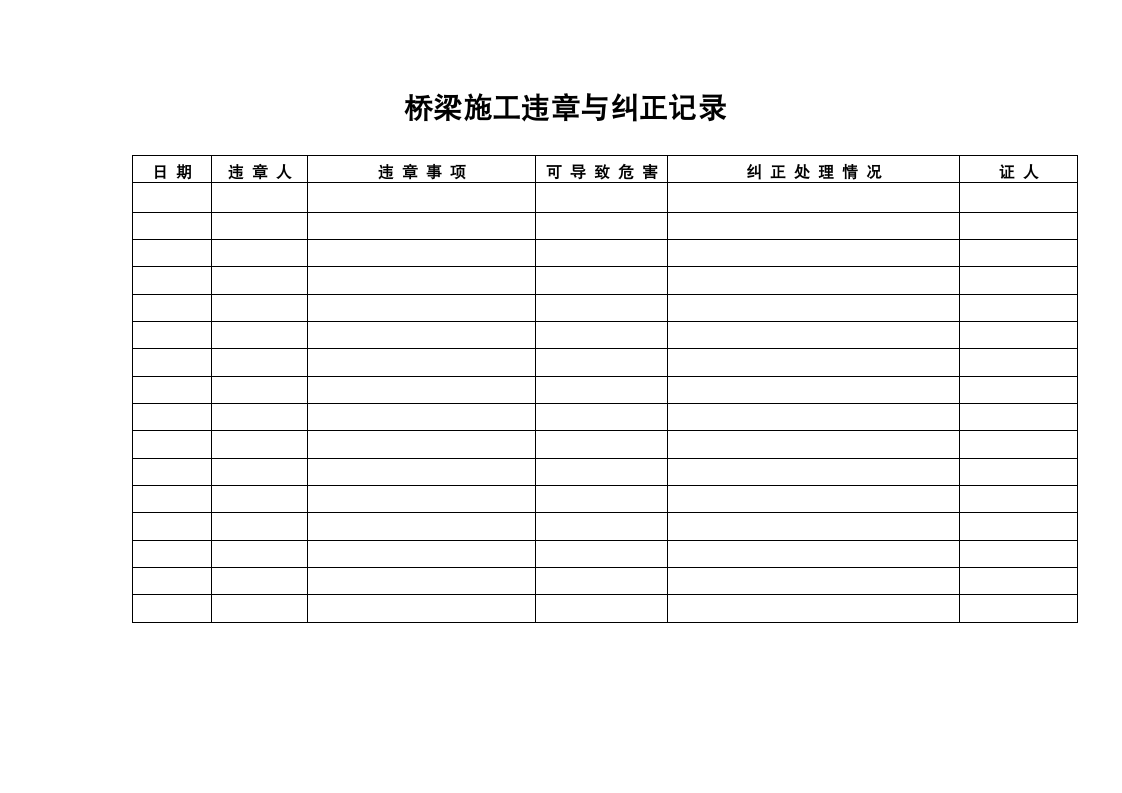 桥梁下部结构施工监理安全控制检查表.doc第10页