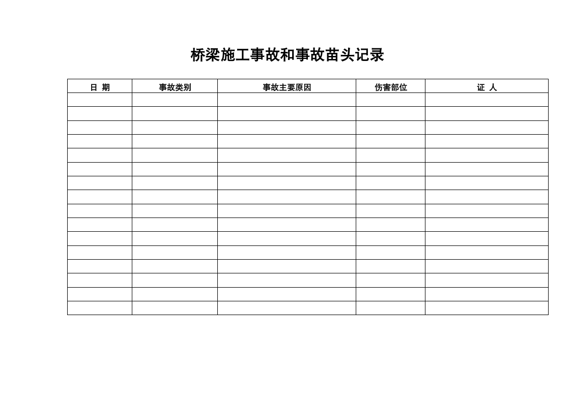 桥梁下部结构施工监理安全控制检查表.doc第11页