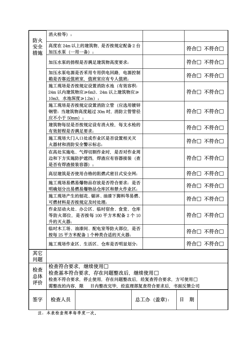 施工现场防火安全监理单位检查表.doc第2页