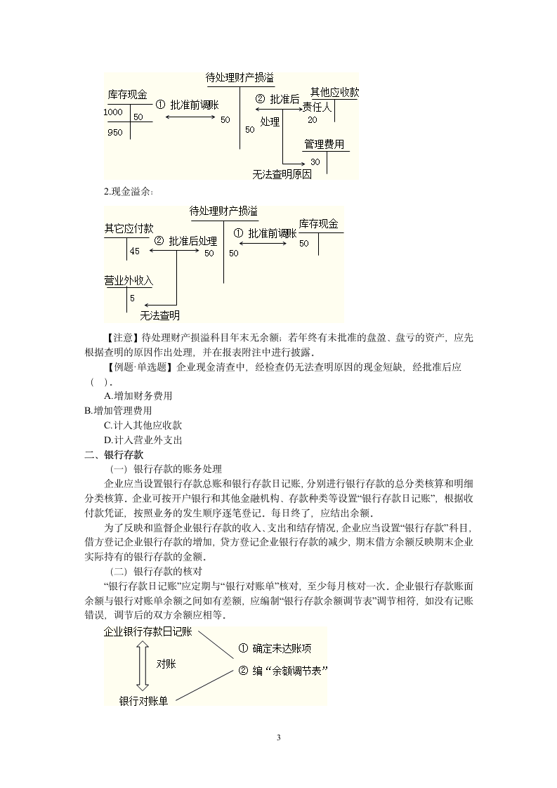 资产(货币资金）.wps第3页