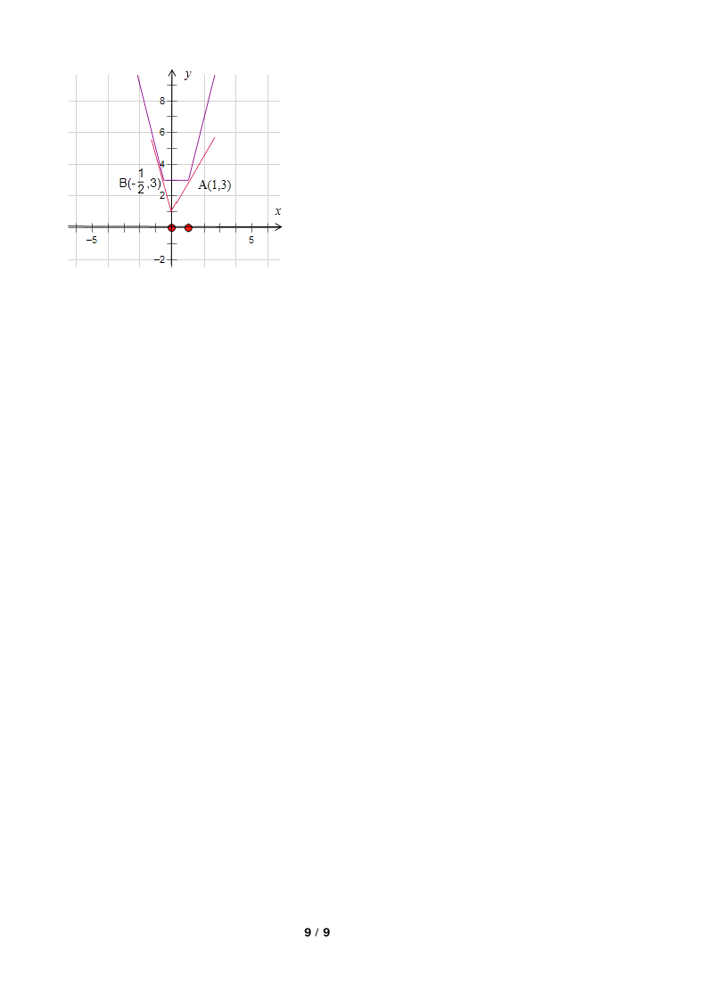 2022学年高考数学模拟测试卷（Word含答案）.doc第9页