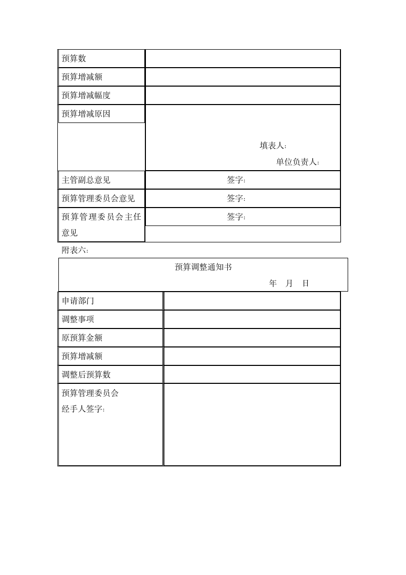 企业财务预算管理制度.docx第10页