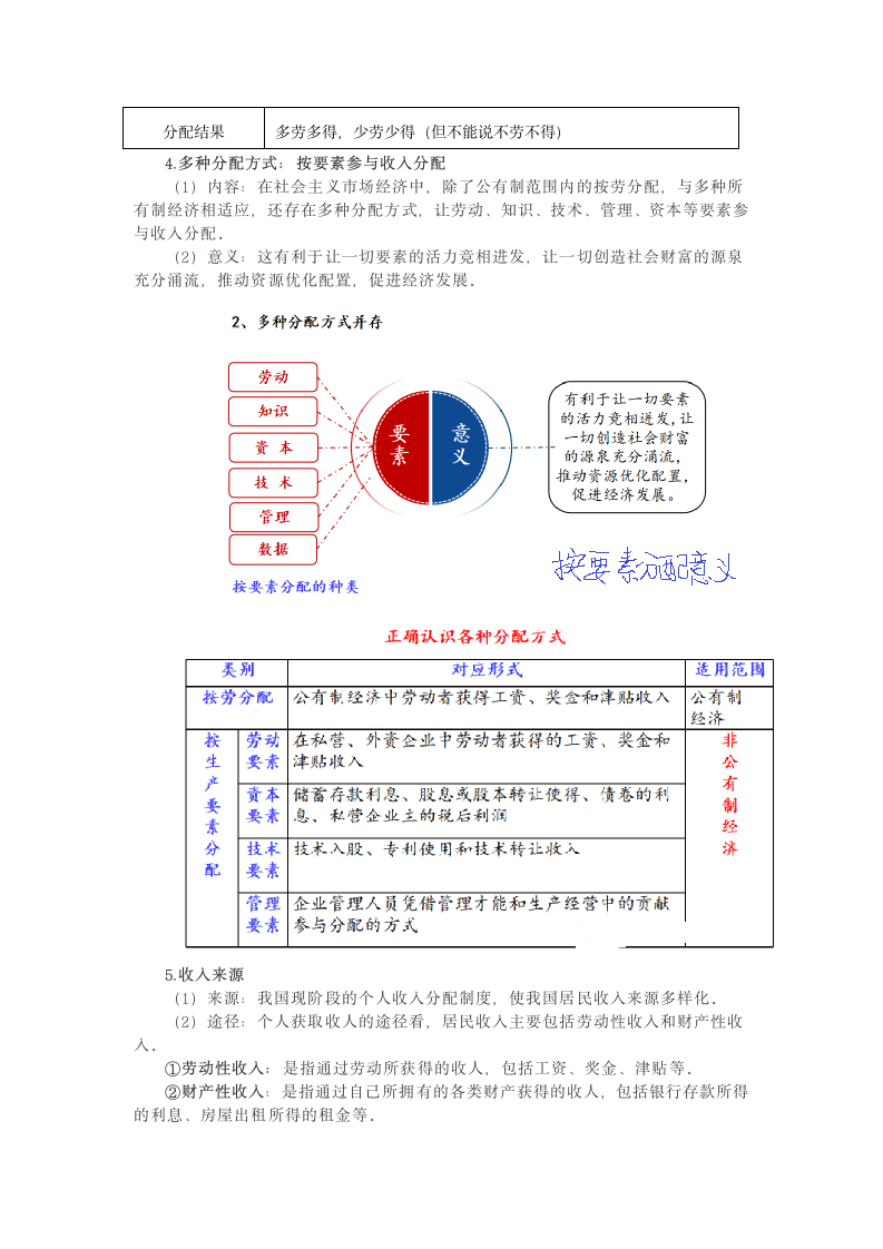 高中政治统编版必修二4.1我国的个人收入分配（教材解读与拓展）（解析版）.doc第3页