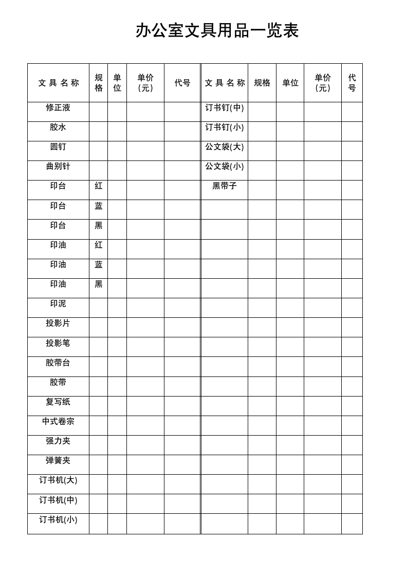 办公室文具用品一览表.doc