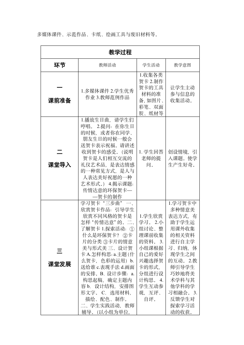 岭南版美术  七上 5传情达意的贺卡 教案 表格式.doc第2页