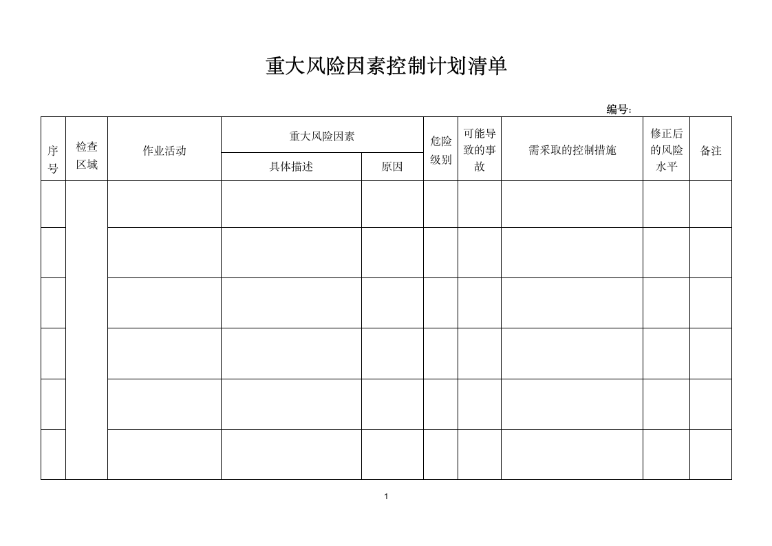 重大风险因素控制计划清单及汇总（全套）.docx第2页