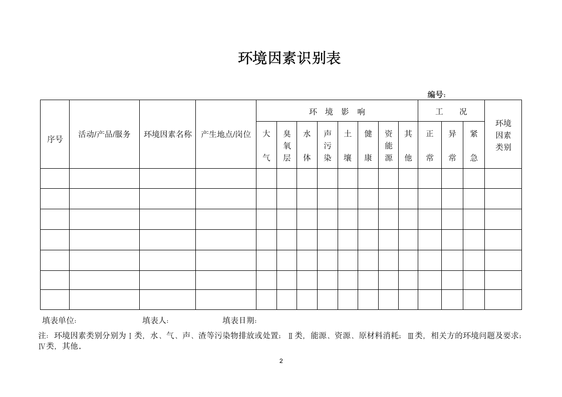 重大风险因素控制计划清单及汇总（全套）.docx第3页