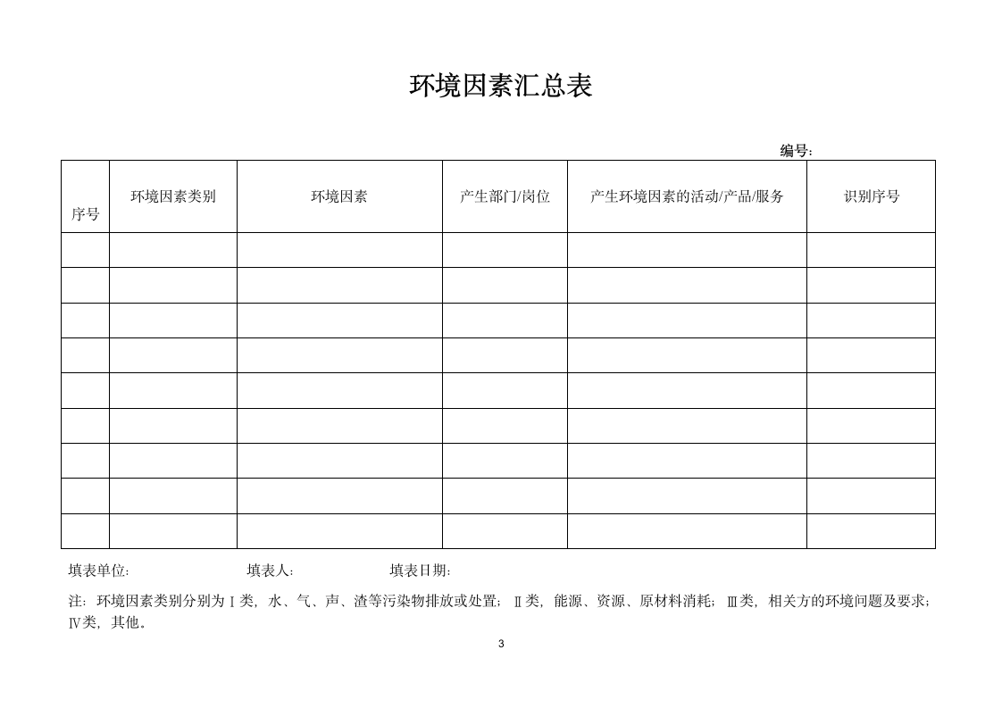 重大风险因素控制计划清单及汇总（全套）.docx第4页