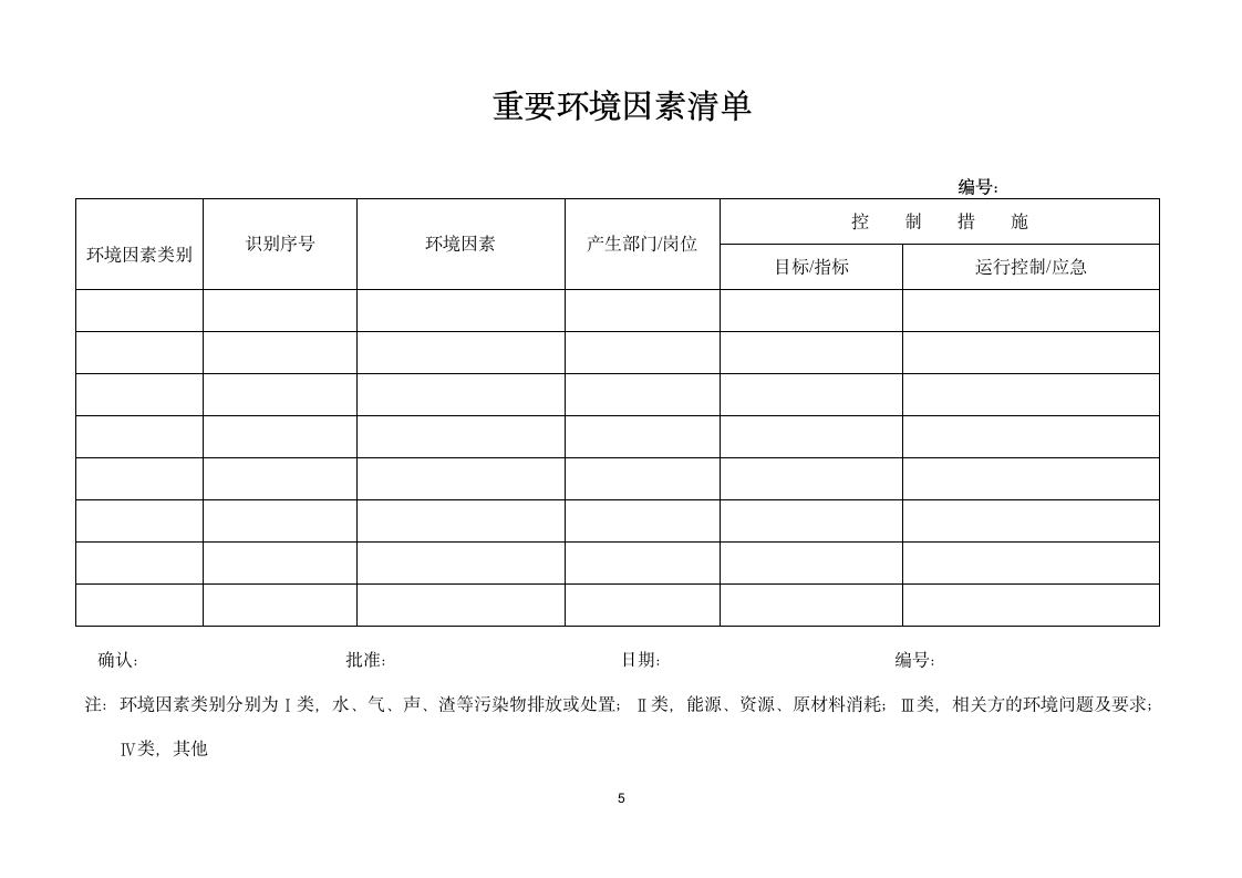 重大风险因素控制计划清单及汇总（全套）.docx第6页