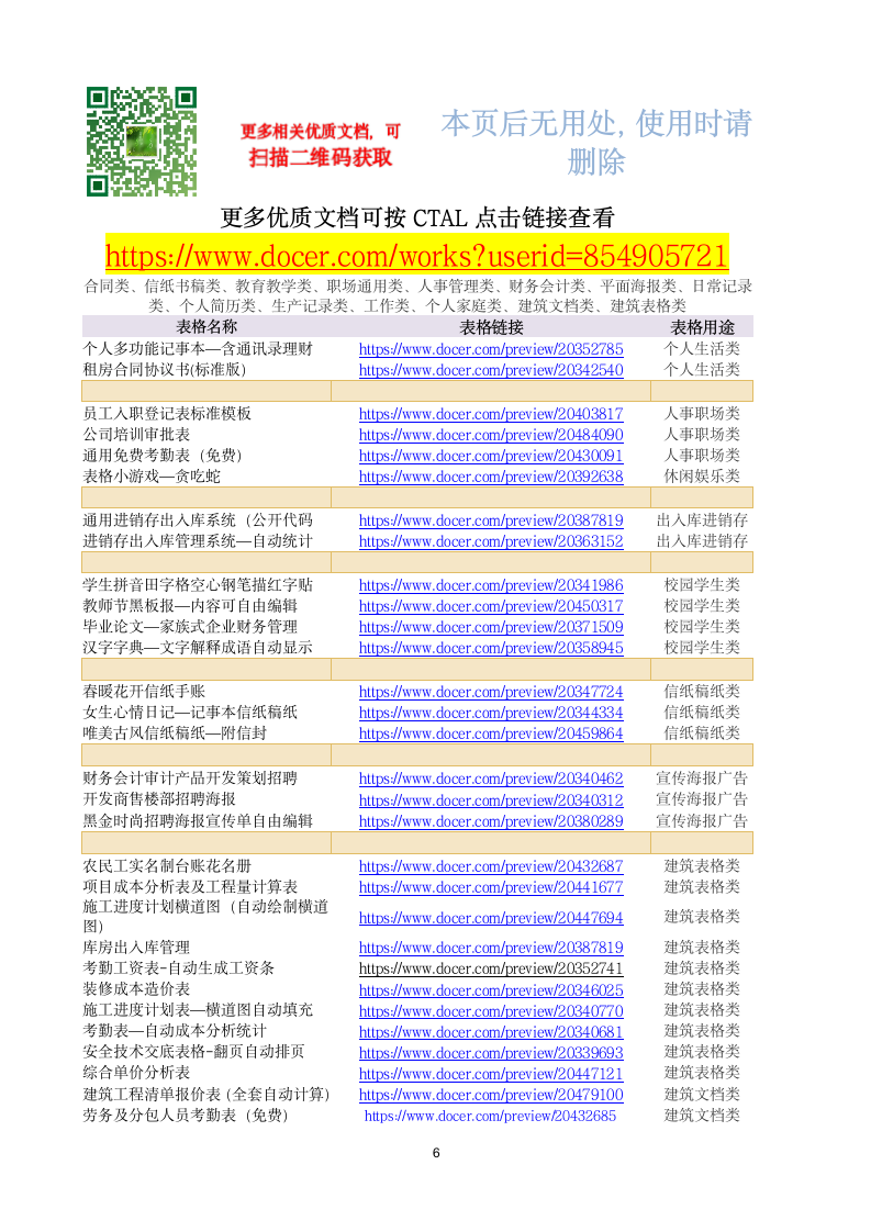 重大风险因素控制计划清单及汇总（全套）.docx第7页