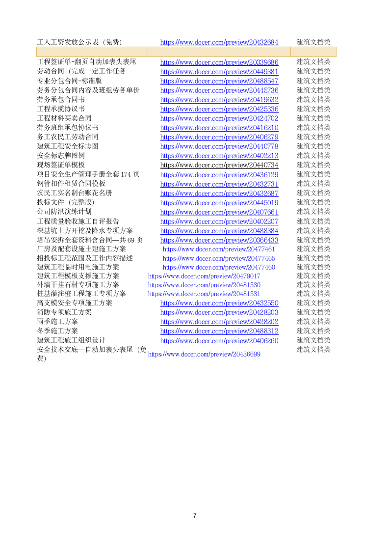 重大风险因素控制计划清单及汇总（全套）.docx第8页