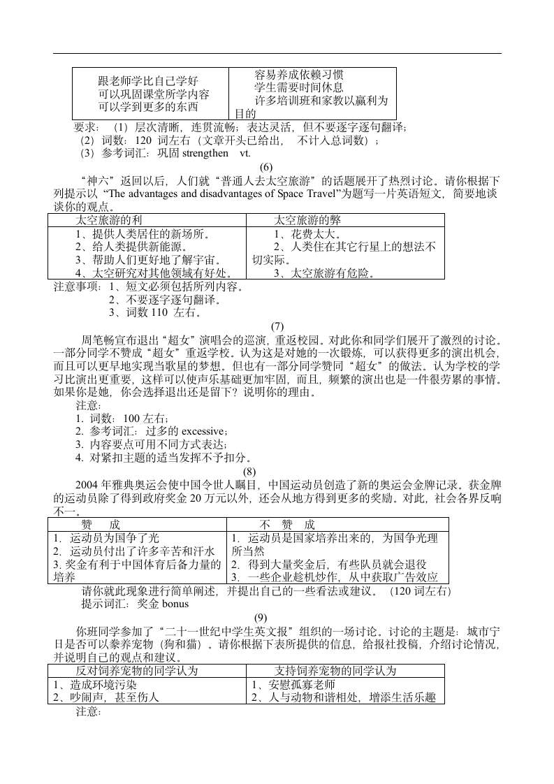 高考英语作文范文集.doc第2页