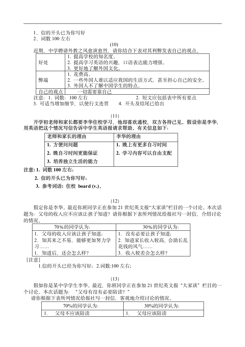 高考英语作文范文集.doc第3页