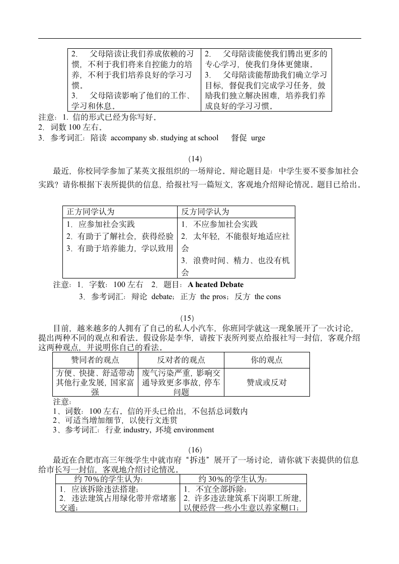 高考英语作文范文集.doc第4页