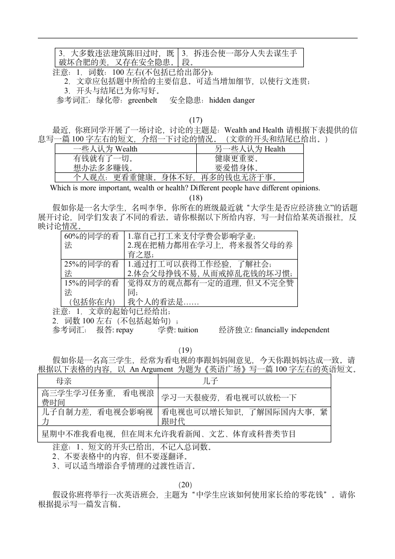 高考英语作文范文集.doc第5页