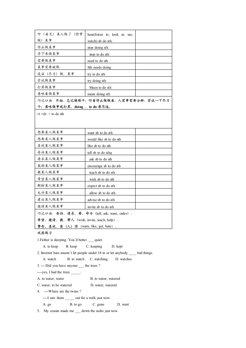 2012年初三英语新目标中考专题复习(易错单词归纳及练习）.doc第6页