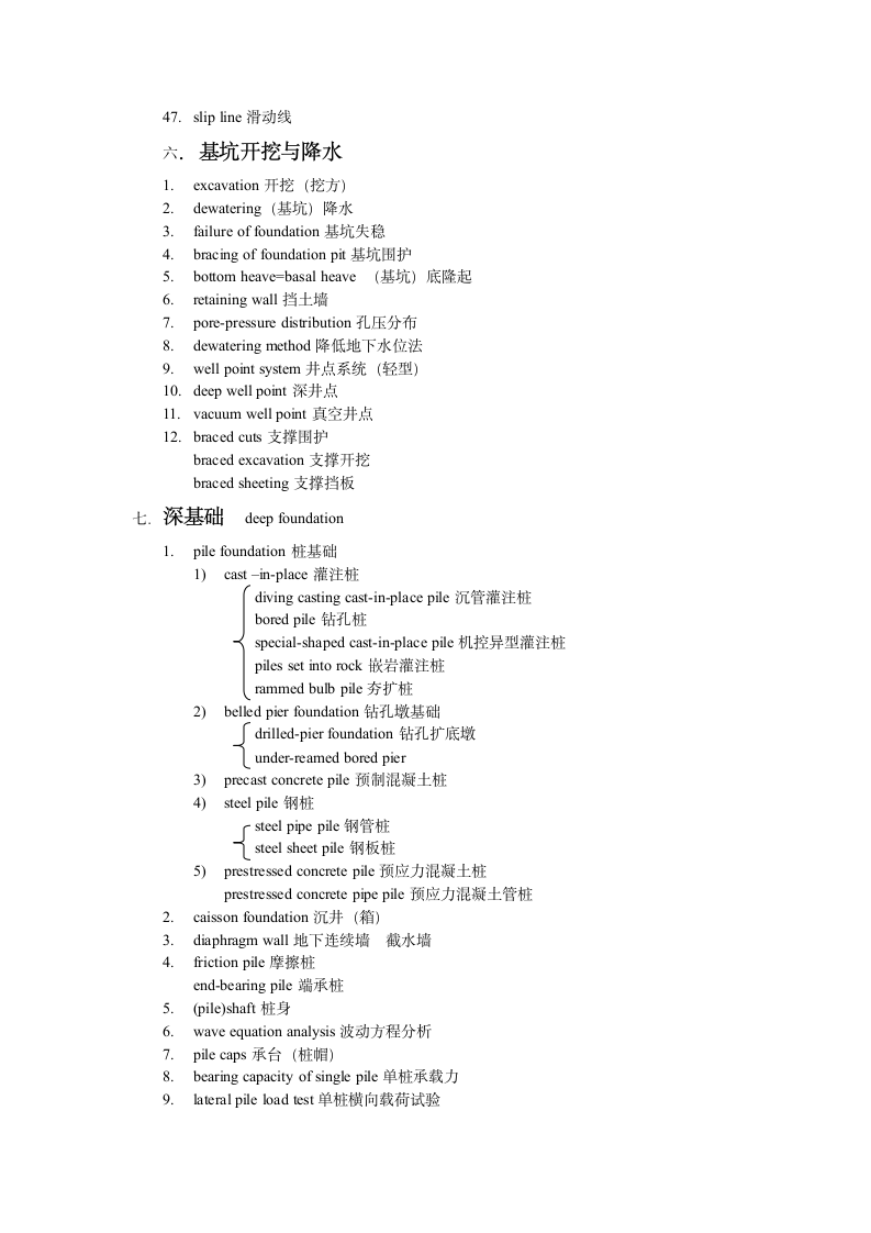 岩土工程专业英语单词表.doc第4页