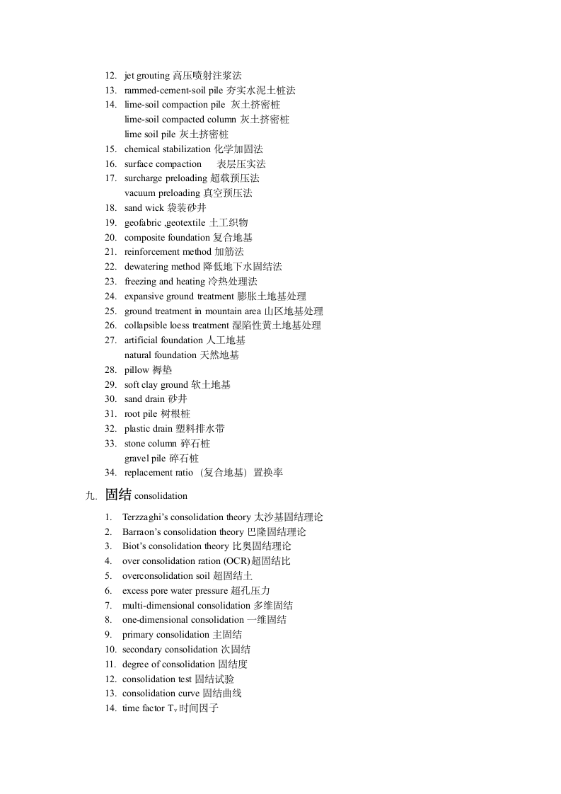 岩土工程专业英语单词表.doc第6页