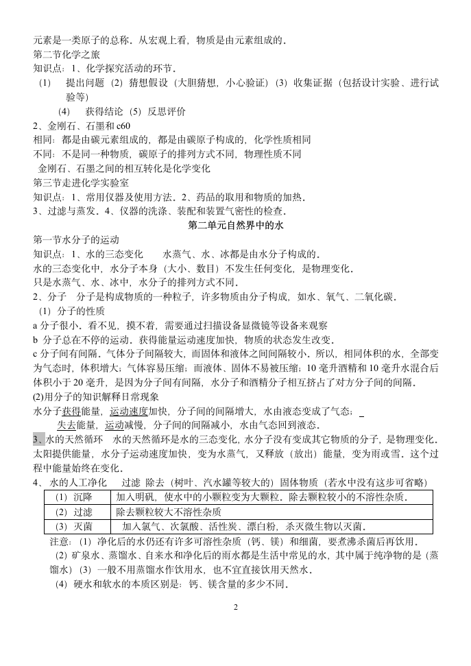 初三化学新教材知识点内容-1.doc第2页