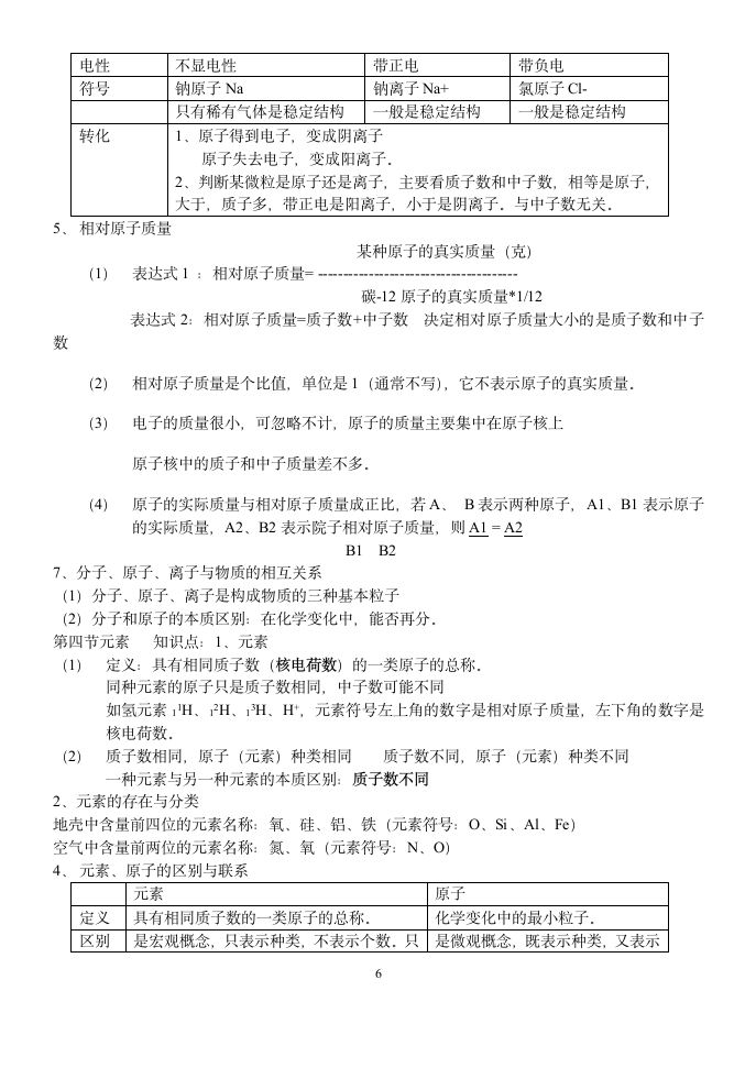 初三化学新教材知识点内容-1.doc第6页