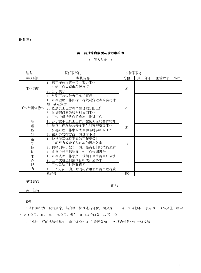 员工晋升竞聘管理流程.docx第10页