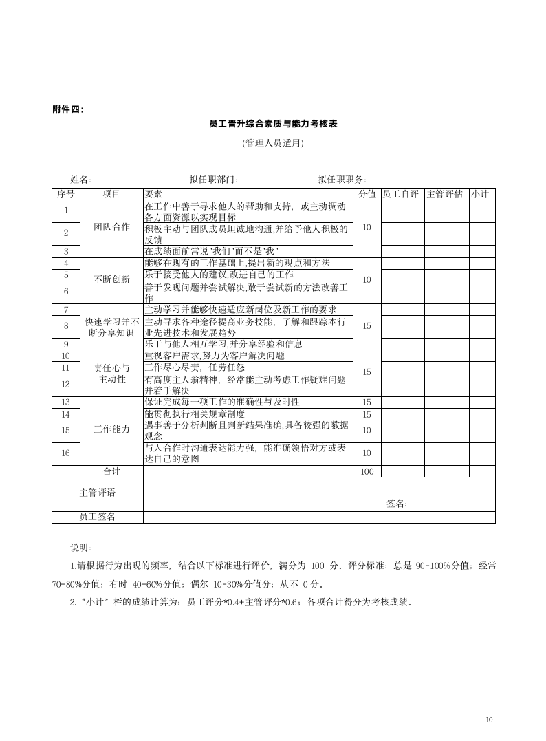 员工晋升竞聘管理流程.docx第11页