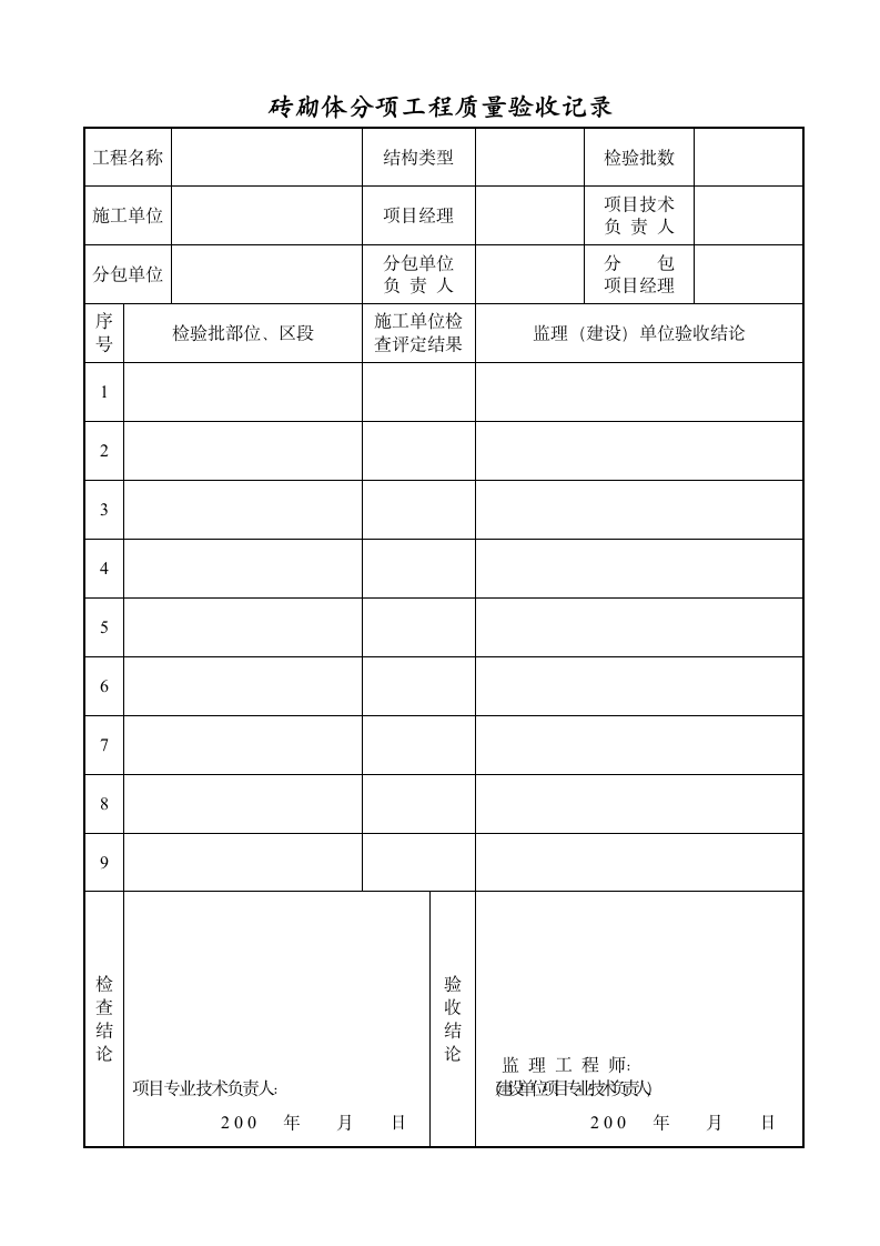 砖砌体分项工程质量验收记录.doc