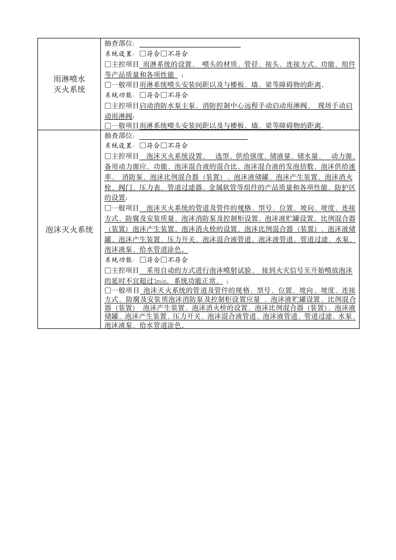 建筑工程竣工消防验收报告.docx第8页