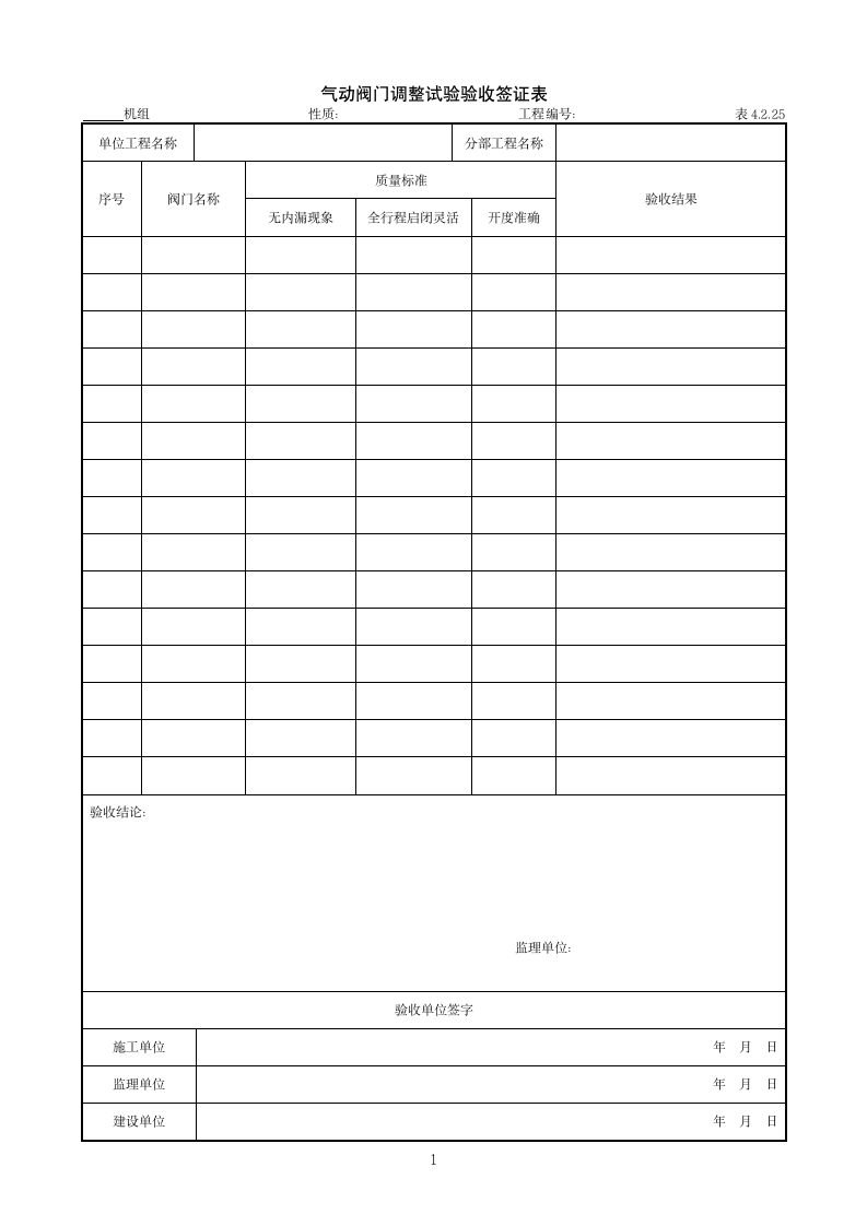 气动阀门调整试验验收签证表.doc