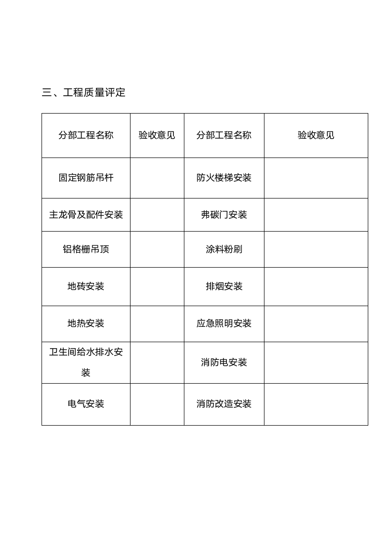 装修工程竣工验收报告.doc第3页