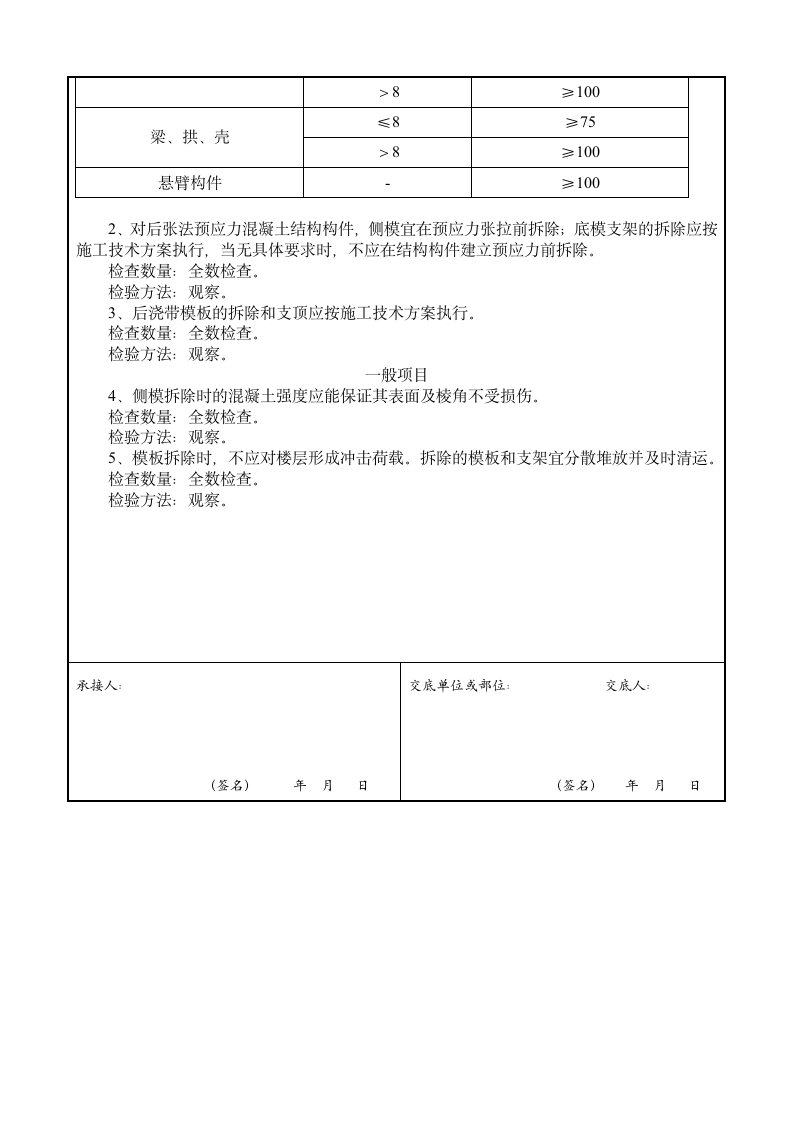 模板工程交底.doc第4页