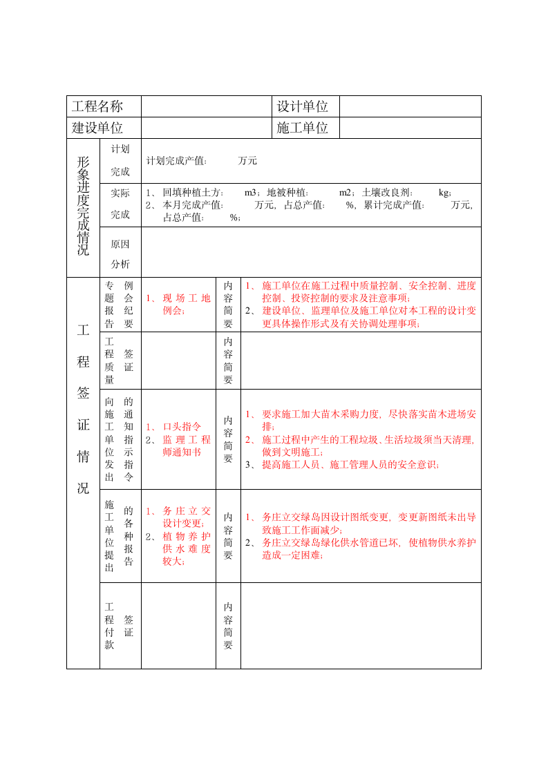 经济开发区主干路网绿化提升工程建设监理工作月报.doc第2页