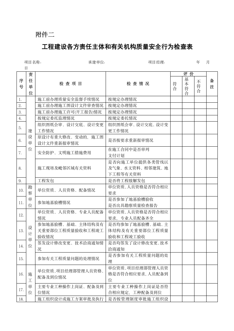 某建筑安全生产隐患排查治理工作检查表.doc第3页