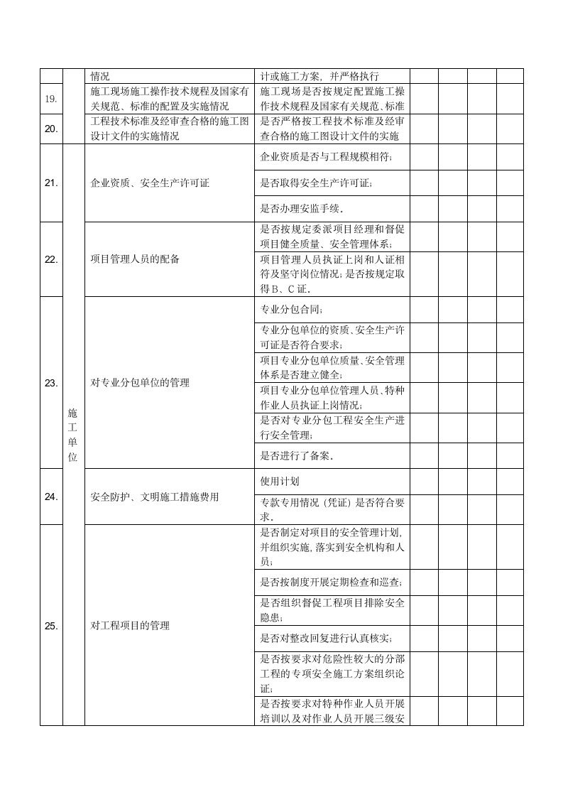 某建筑安全生产隐患排查治理工作检查表.doc第4页