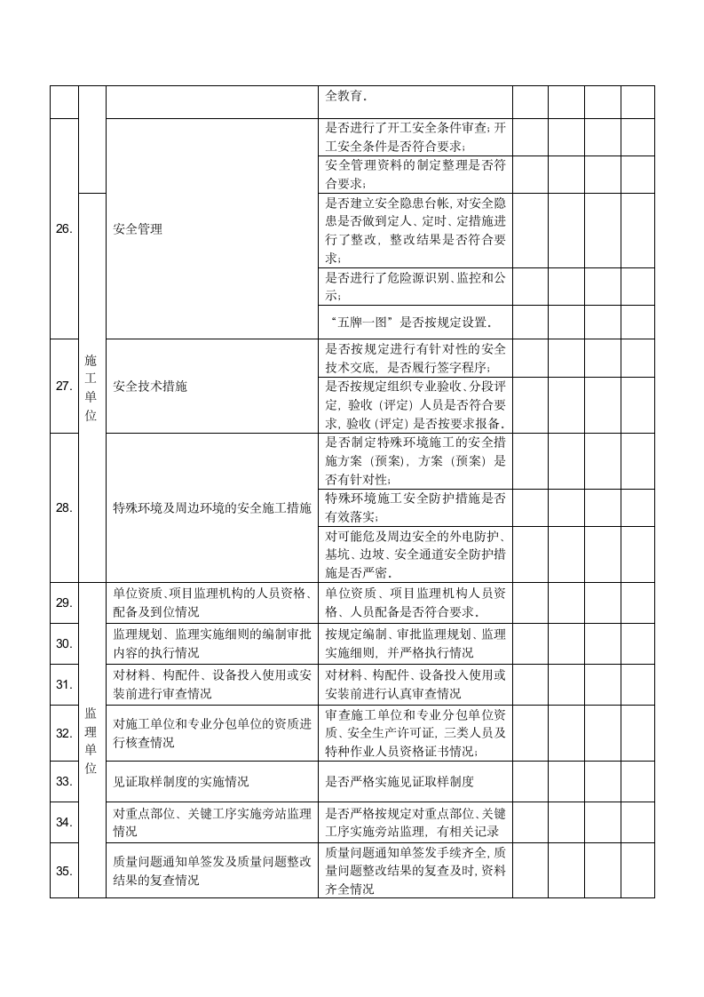 某建筑安全生产隐患排查治理工作检查表.doc第5页