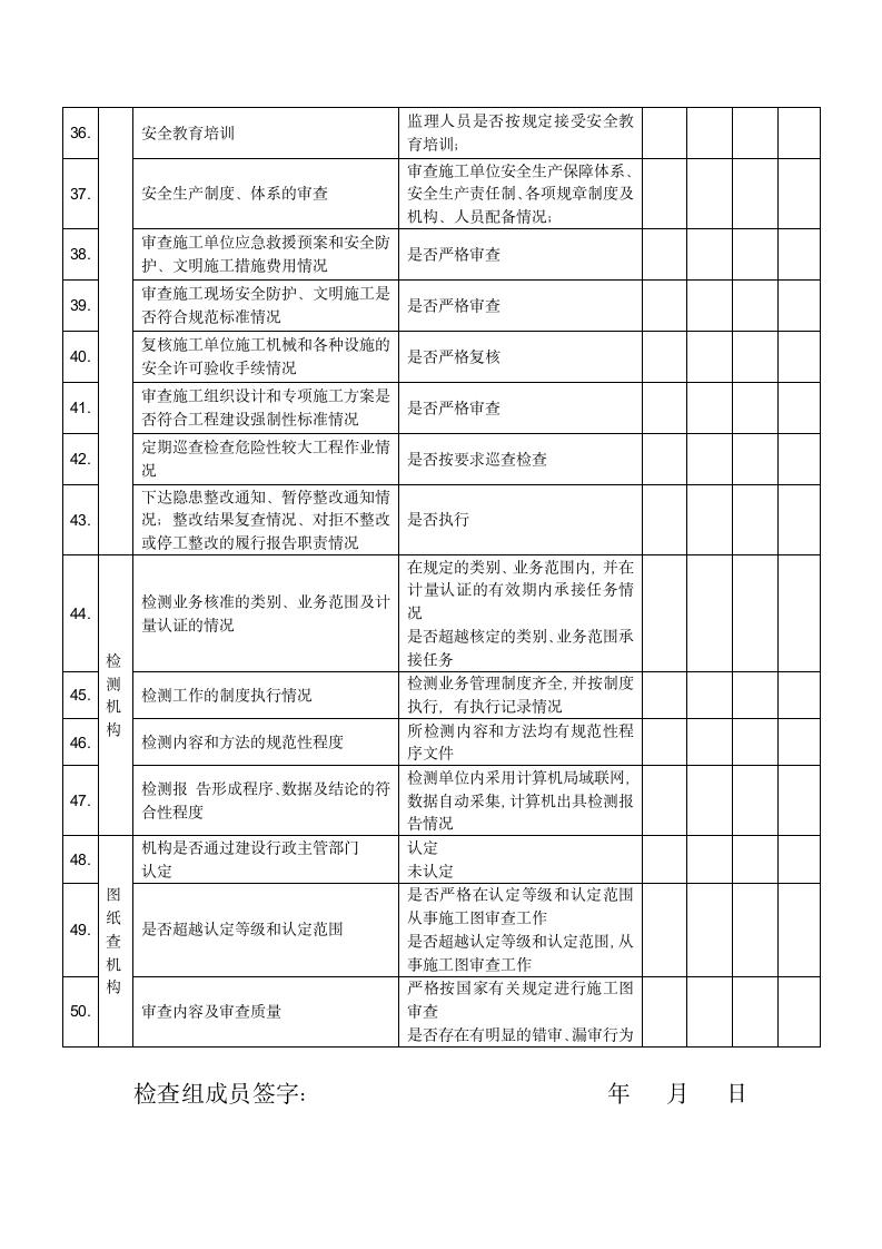 某建筑安全生产隐患排查治理工作检查表.doc第6页