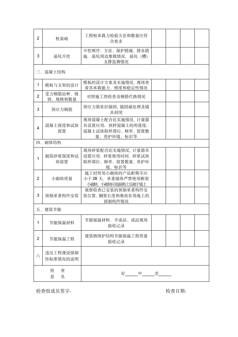 某建筑安全生产隐患排查治理工作检查表.doc第10页