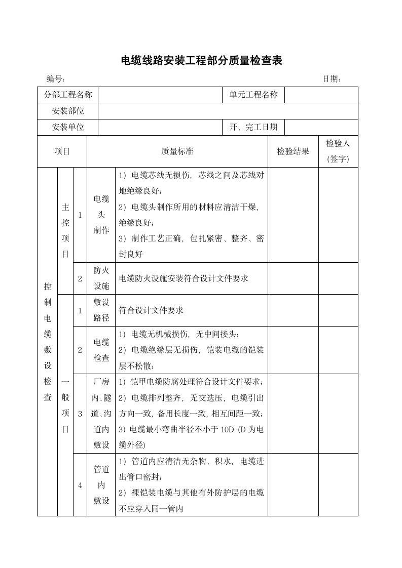 电缆线路安装工程部分质量检查表.docx