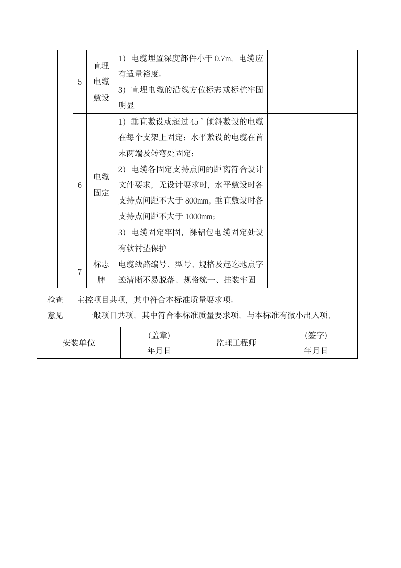 电缆线路安装工程部分质量检查表.docx第2页