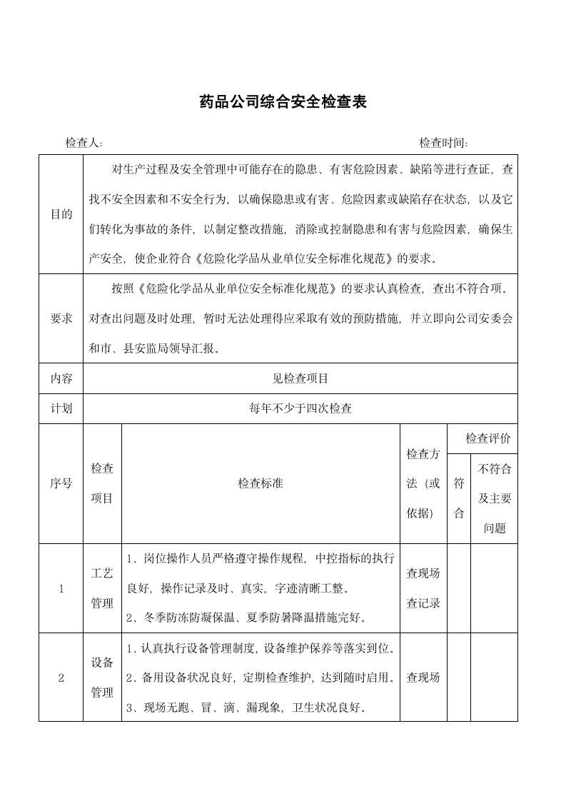 药品公司综合安全检查表.docx