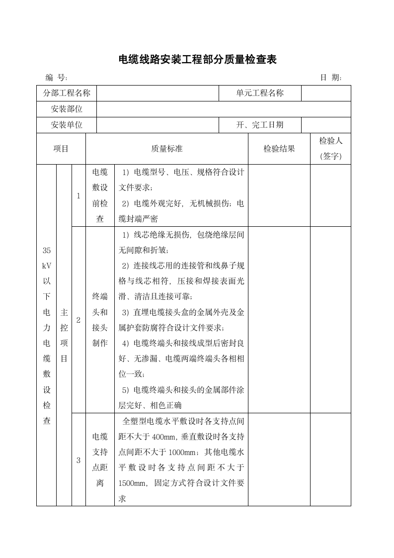 电缆线路安装工程部分质量检查表.docx