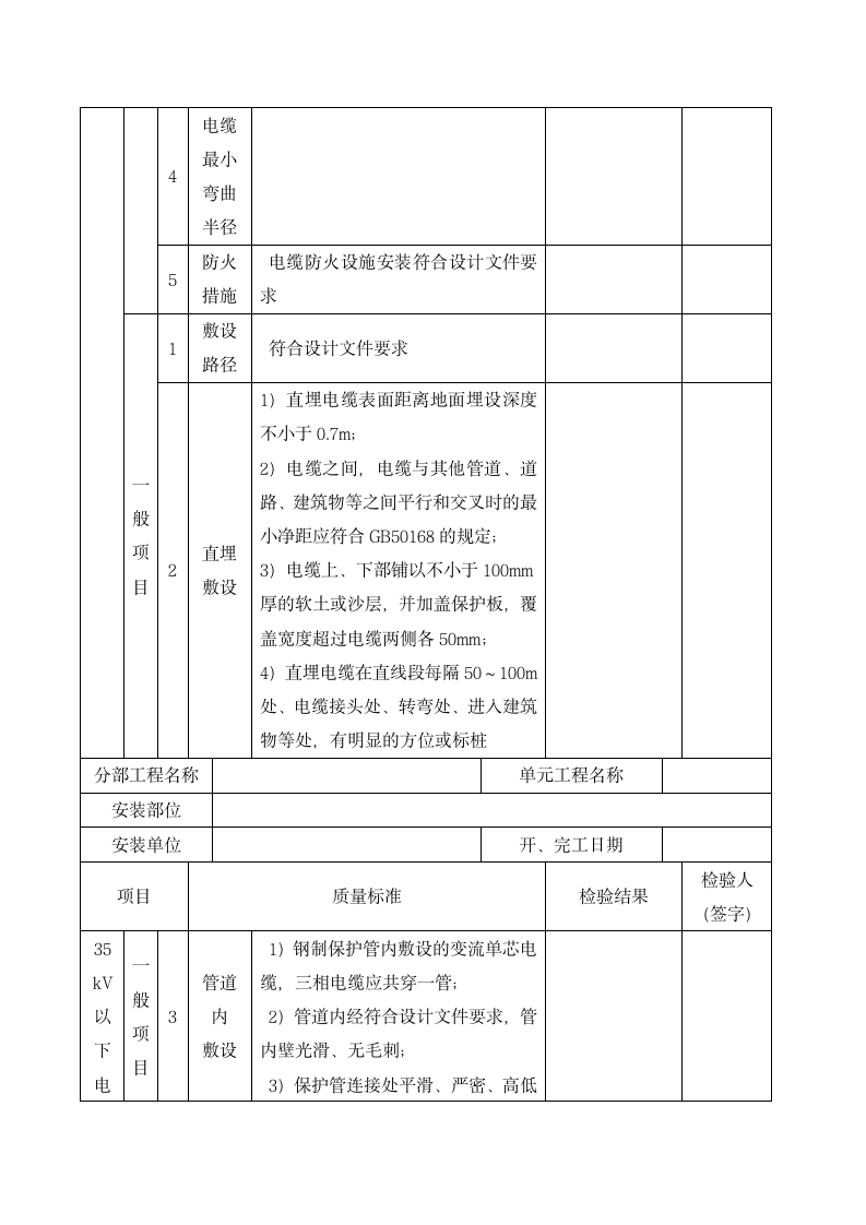 电缆线路安装工程部分质量检查表.docx第2页